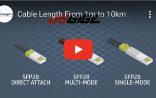 GigE Benefits: Cable Lengths from 1 m to 10 km
