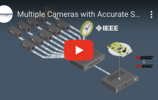 Accurate Multi-Camera Synchronization Through IEEE 1588 PTP