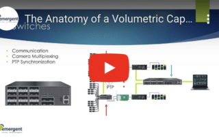 Inside a Volumetric Capture System