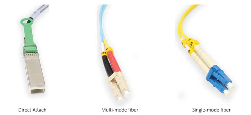 What are the cable options for 50GigE and 100GigE and what is the max cable length?