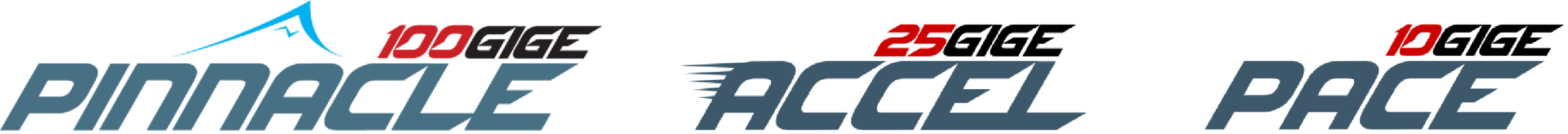 a high speed gigevision machine vision camera ecosystem asset 2@3x 1