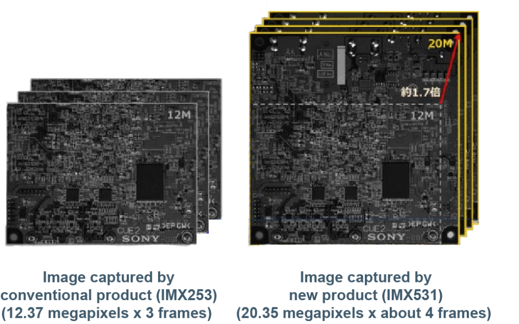 sony 4th generation pregius s high speed@3x