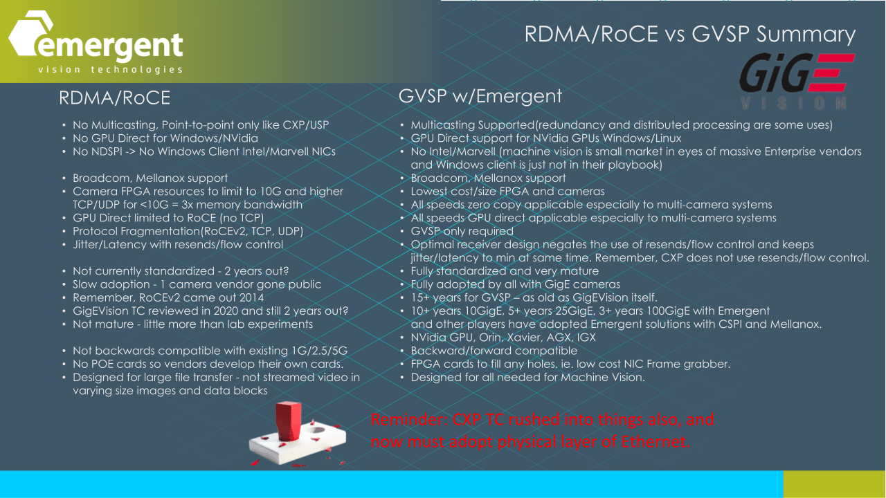 rdma summary.pptx