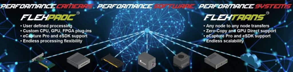 eCapture Pro FlexTrans and FlexProc