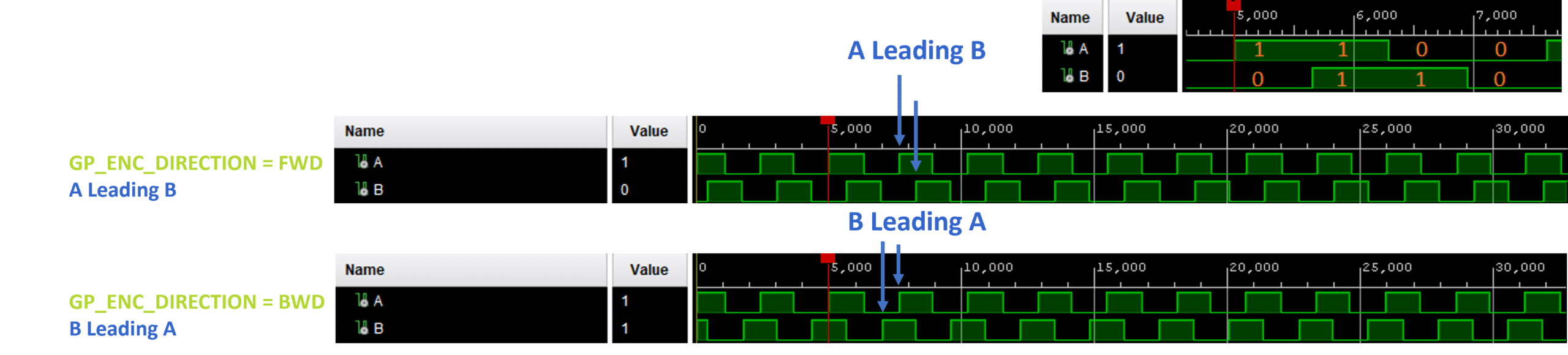 Emergent GigE camera systems are compatible with third-party network interface cards from Mellanox (NVIDIA), Broadcom and AMD.