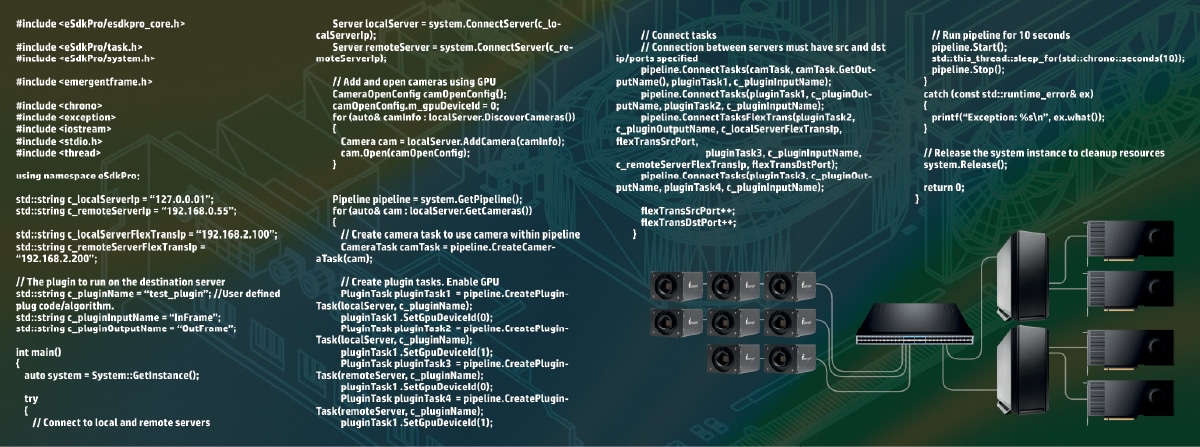 Real-time camera streaming, GPU processing, and cross-server data transfer using eSDK Pro and FlexTrans – scalable, modular, and production-ready.