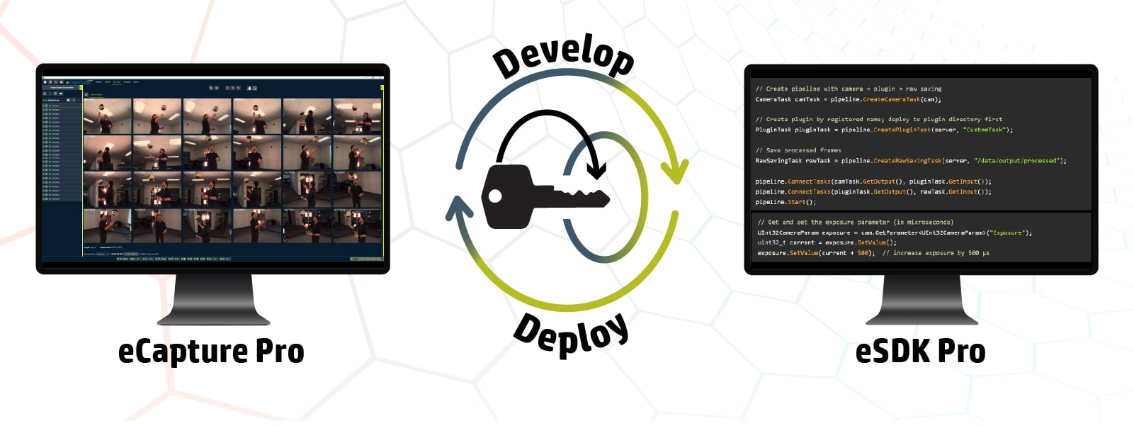 eCapture Pro Vision Software and eSDK Pro software development kit function as a complementary development environment for vision systems.